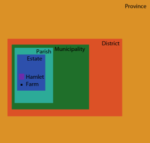 admin_divisions